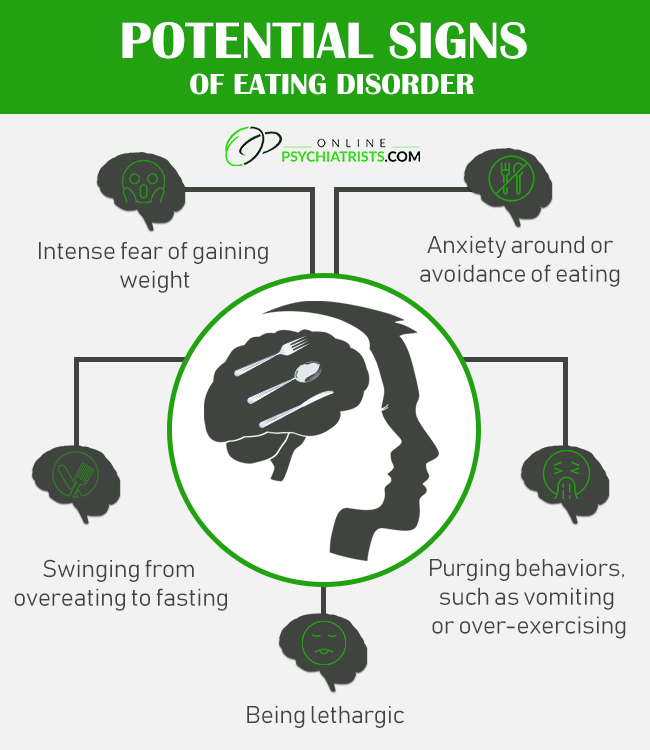 eating disorder treatment fresno