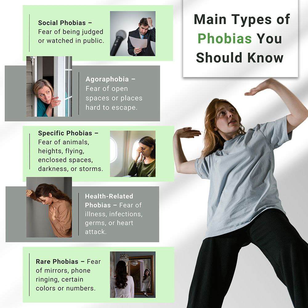 Main Types of Phobias You Should Know